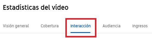 Ver los no me gusta en YouTube